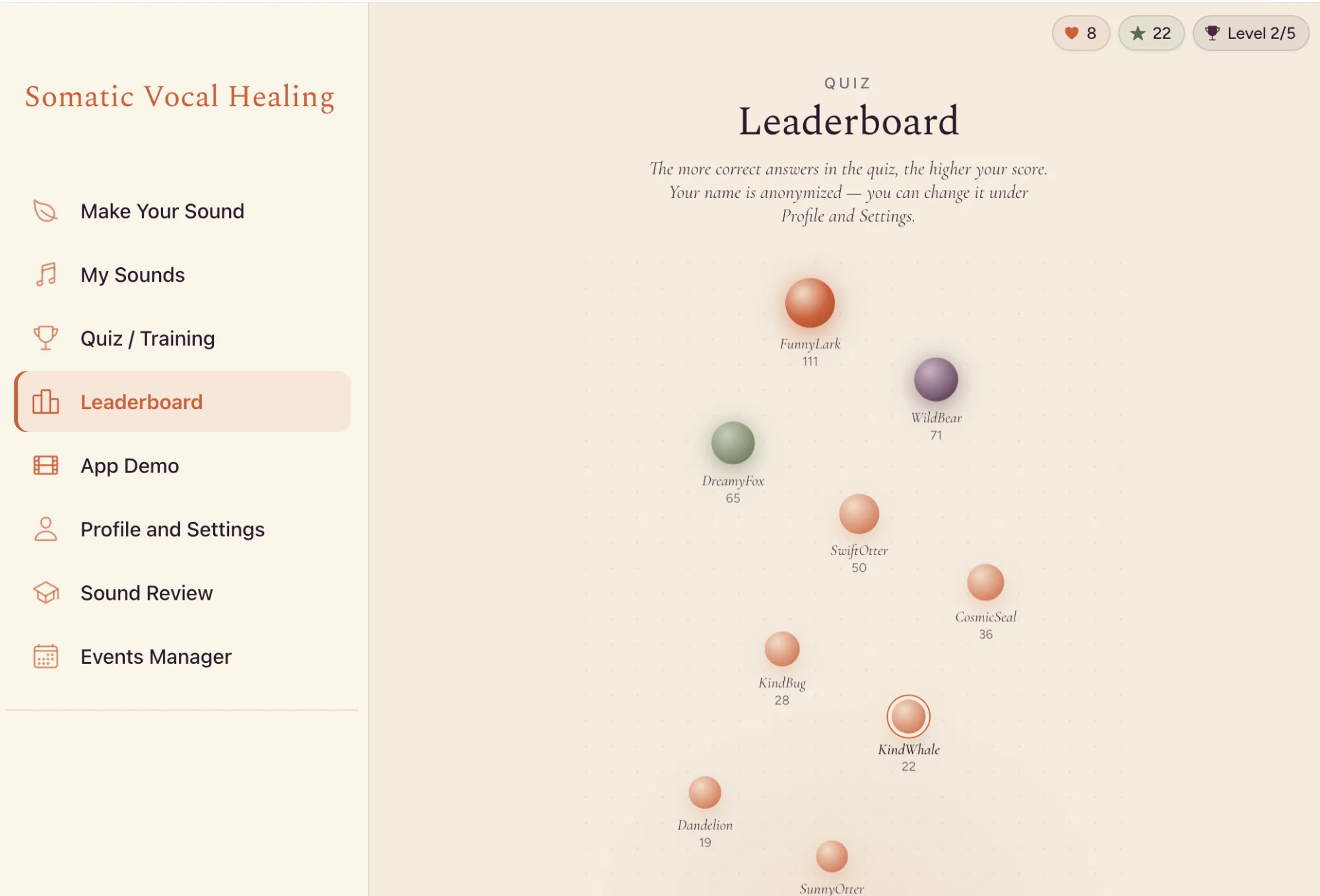 The community leaderboard in the Somatic Vocal Healing app